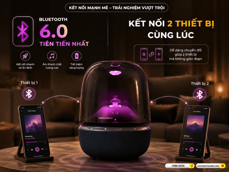 Loa Harman Kardon Aura Studio 5 Wi-Fi
