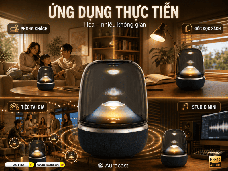 Loa Harman Kardon Aura Studio 5 Wi-Fi