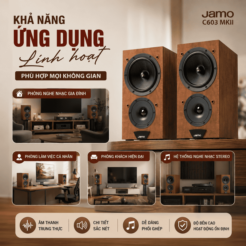 Loa Jamo C603 MKII