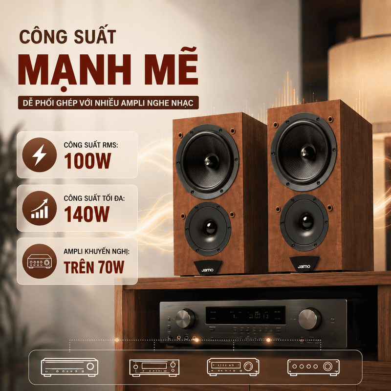 Loa Jamo C603 MKII
