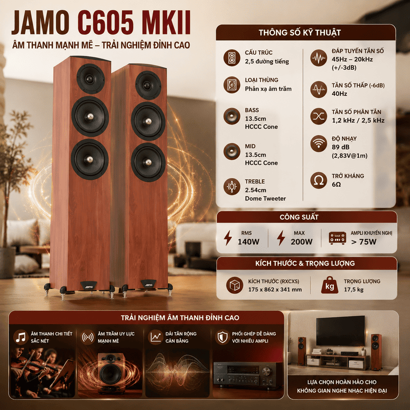 Loa Jamo C605 MKII 