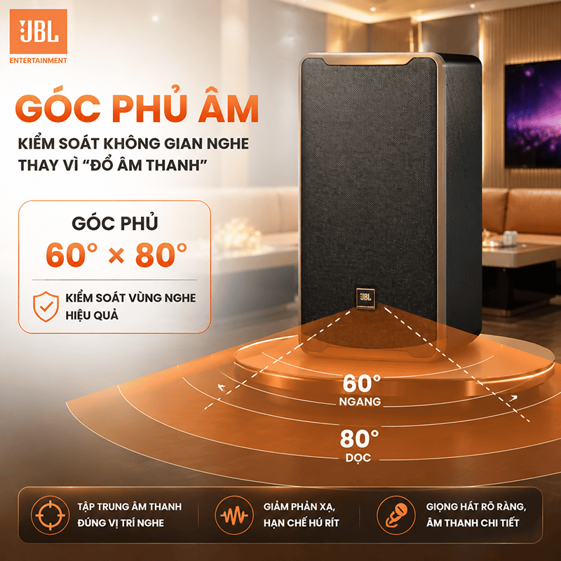 Loa JBL D Mini