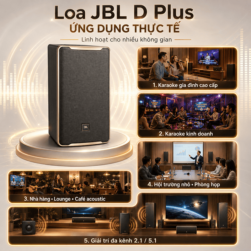 Loa JBL D Plus