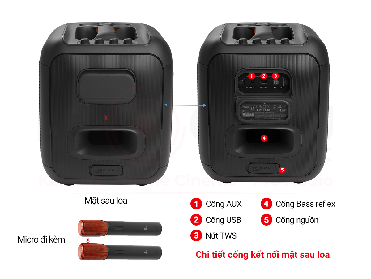 JBL PartyBox Encore 2 micro