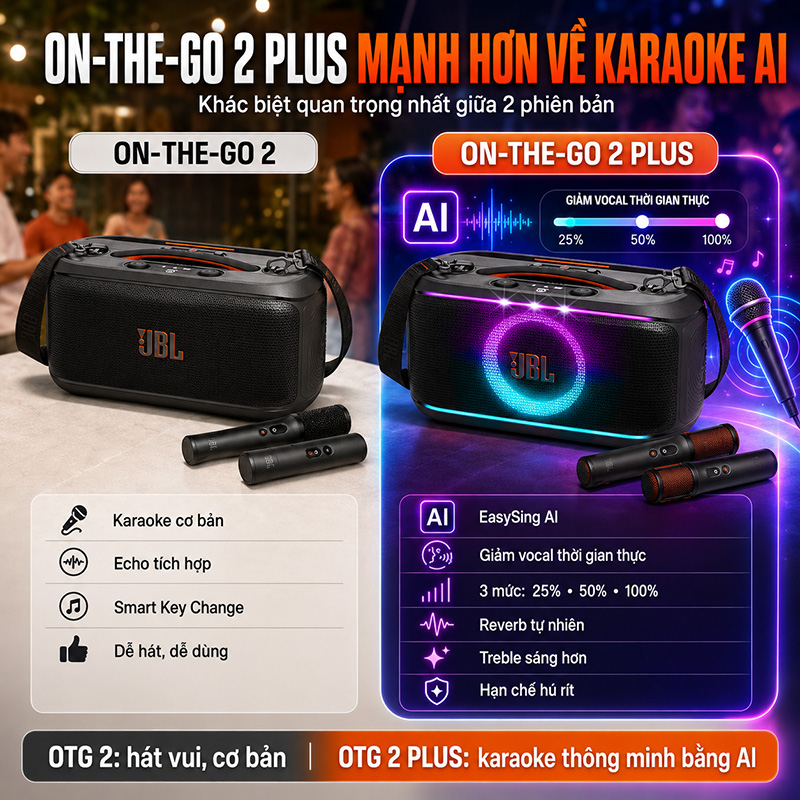 JBL PartyBox On The Go 2 Plus