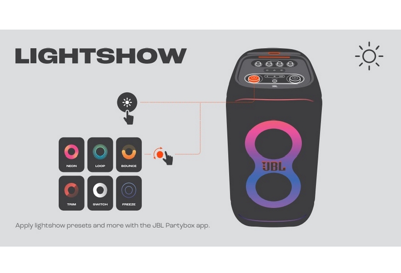 loa JBL Partybox stage 320
