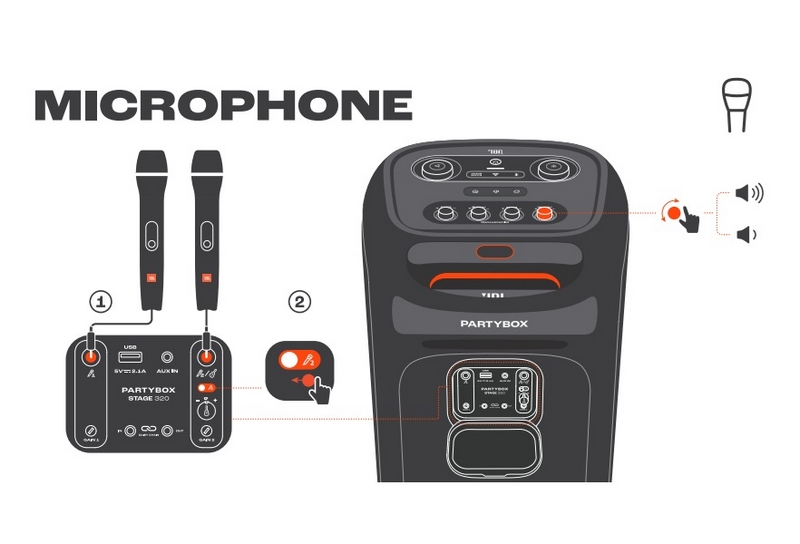 loa JBL Partybox stage 320