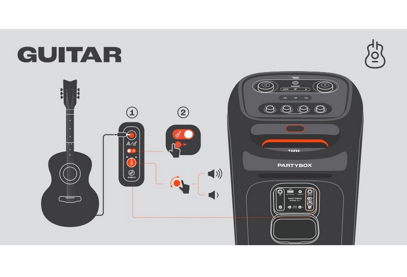 loa JBL Partybox stage 320