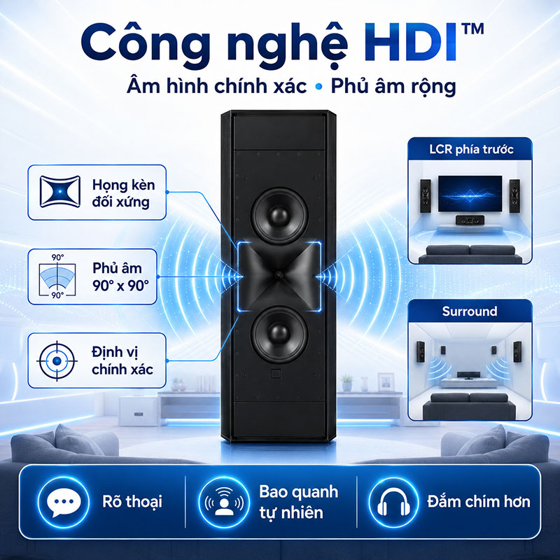 loa JBL SCL9
