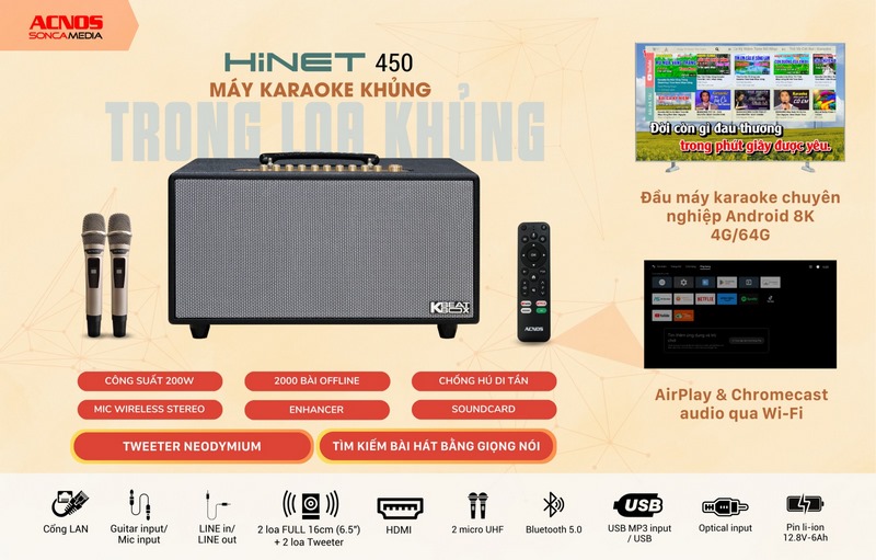 HiNet 450 Gen 2