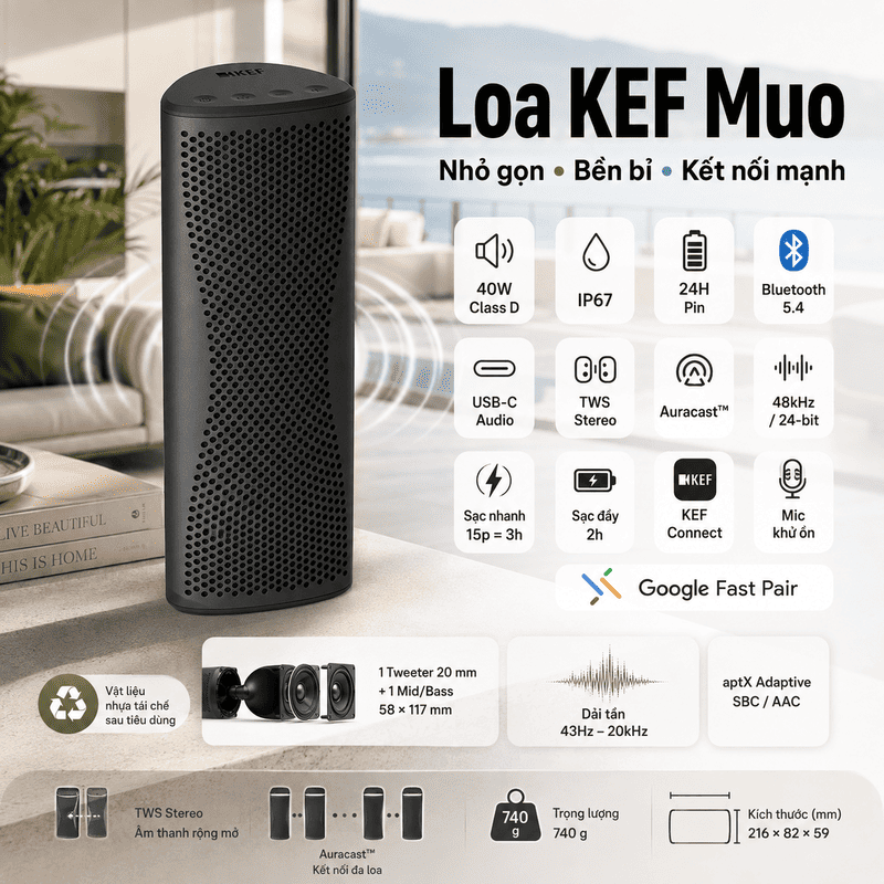 Loa KEF Muo