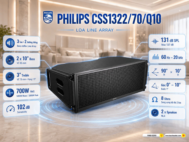Loa line array Philips CSS1322/70/Q10