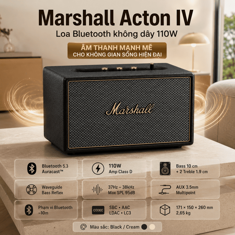 Loa Marshall Acton IV
