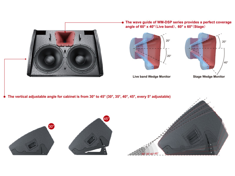 Loa Monitor Audiocenter WM210-DSP
