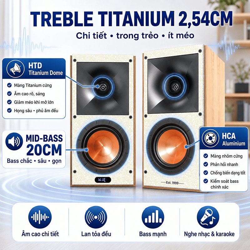 Loa Paramax EURO 801 Smart
