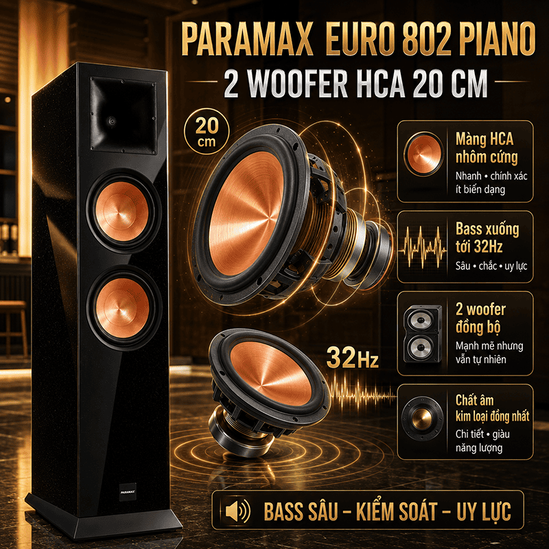 Loa Paramax Euro 802 Piano