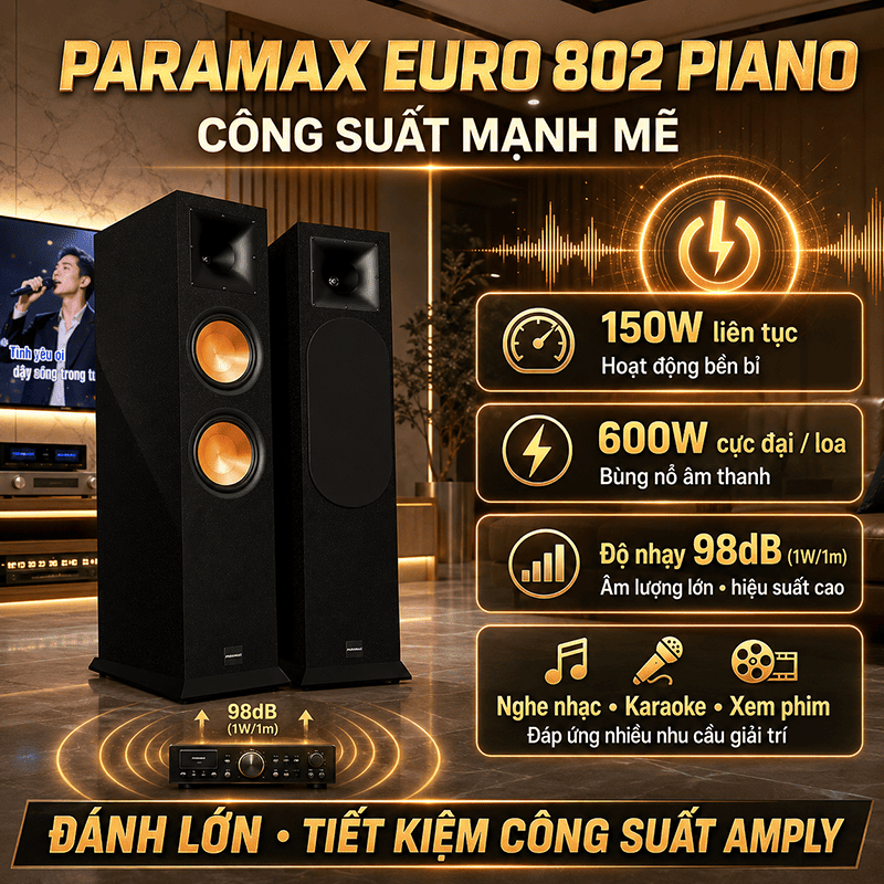 Loa Paramax Euro 802 Piano