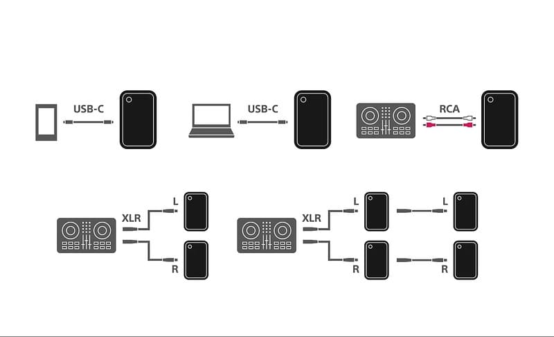 Loa Sony ULT Tower 5