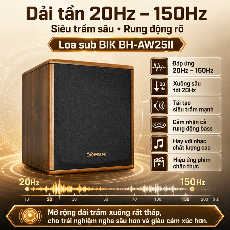 Loa sub BIK BH-AW25II