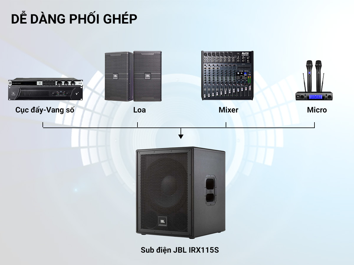 Loa sub điện JBL IRX115S