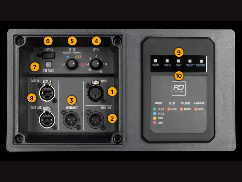 Loa sub điện RCF SUB 9016-AS