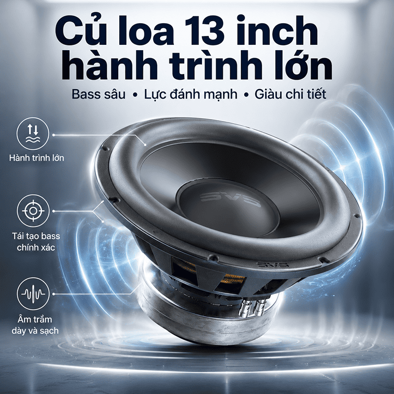 Loa sub điện SVS PB-3000 R