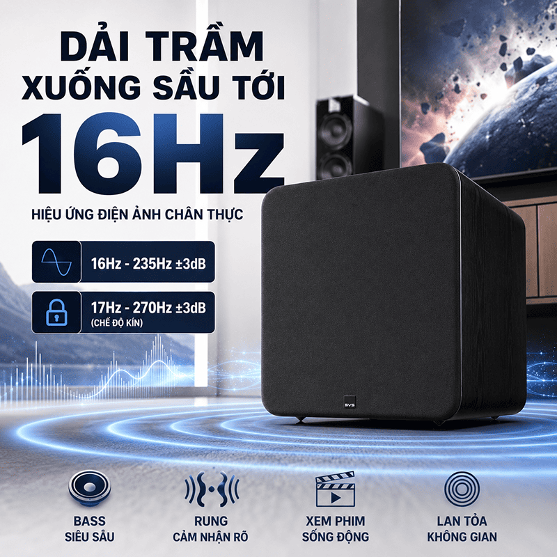 Loa sub điện SVS PB-3000 R