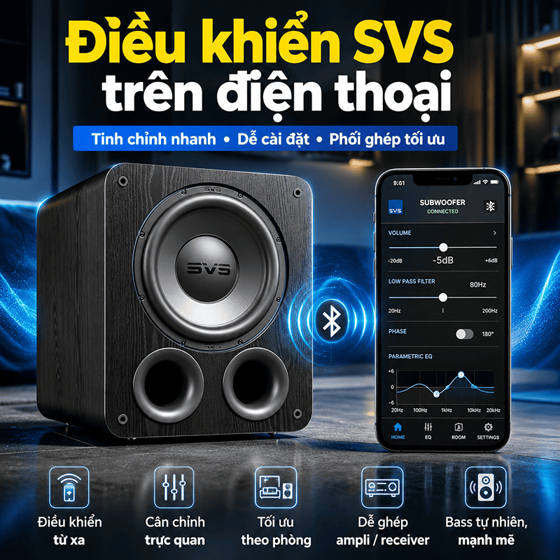 Loa sub điện SVS PB-3000 R