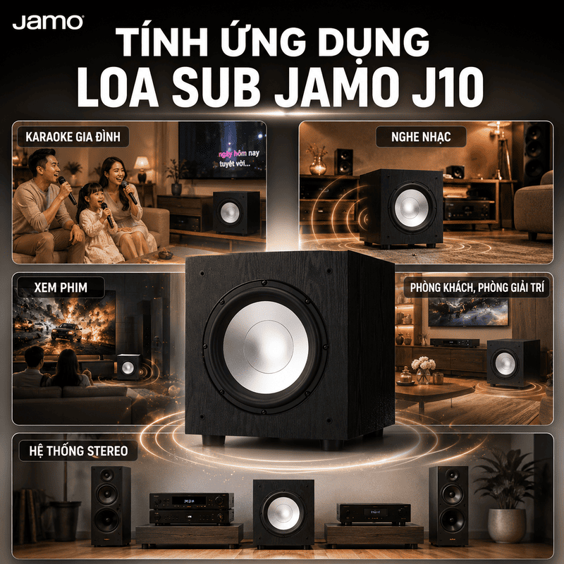 Loa sub Jamo J10
