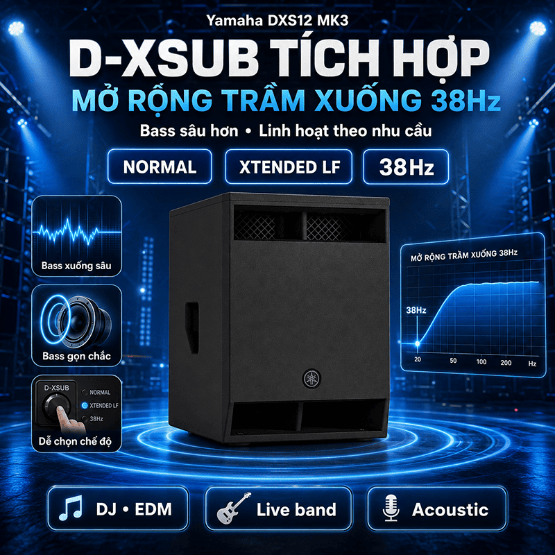 loa sub điện Yamaha DXS12 MK3