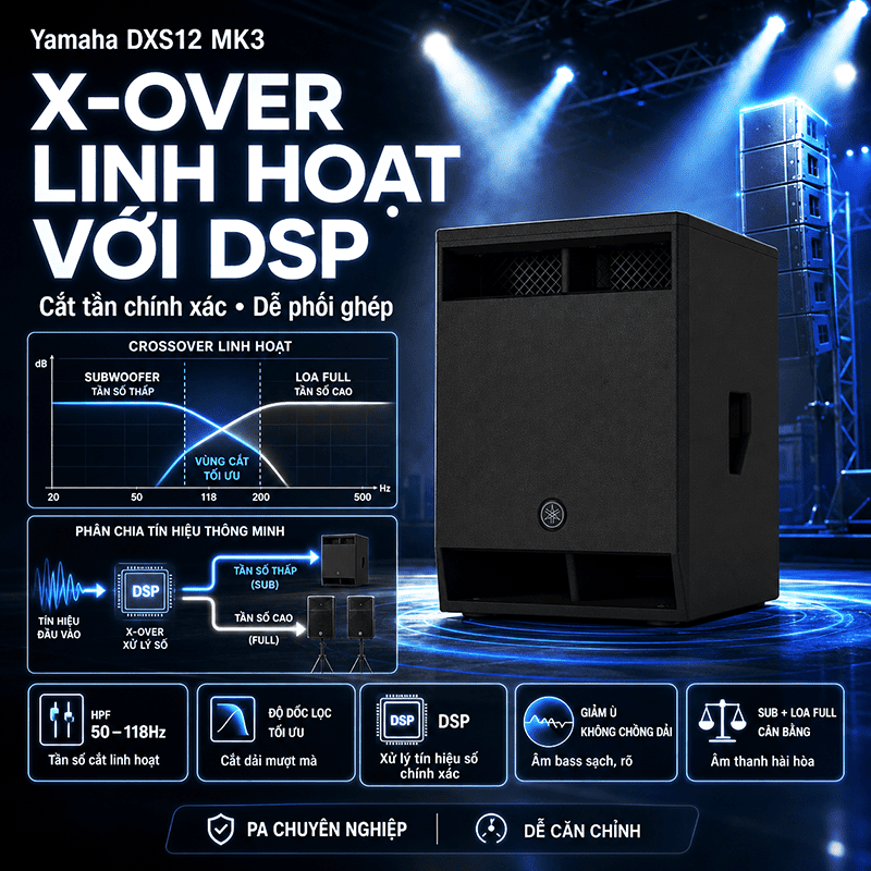 loa sub điện Yamaha DXS12 MK3