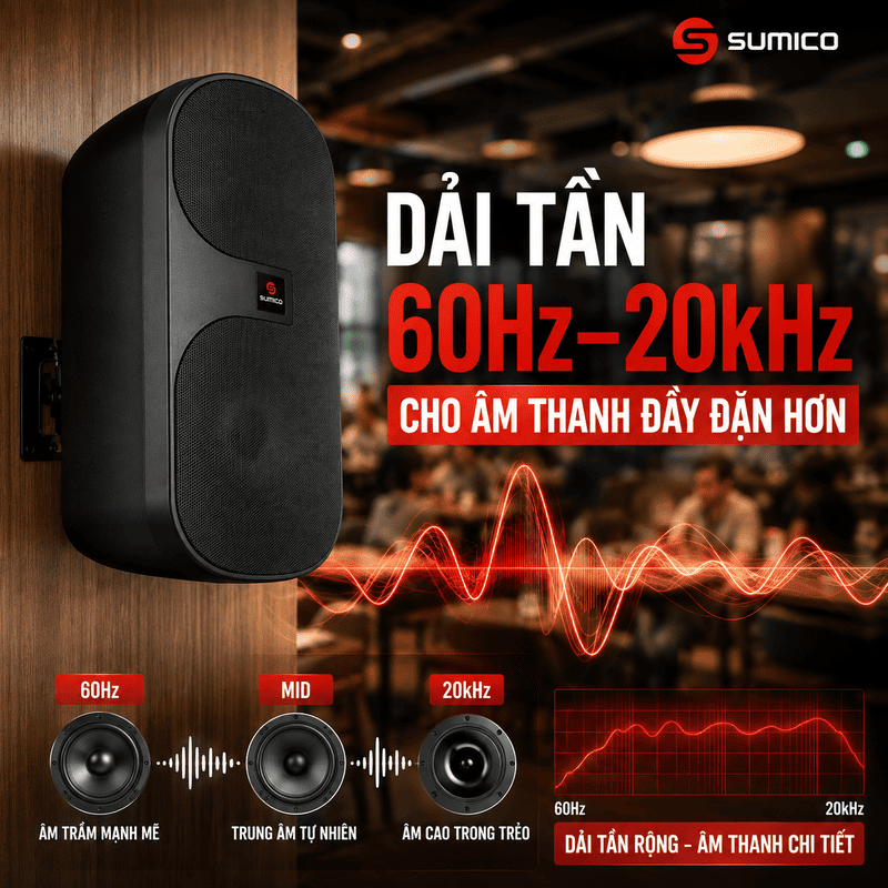 Loa Sumico Eurotech 8WMT