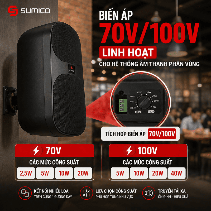 Loa Sumico Eurotech 8WMT