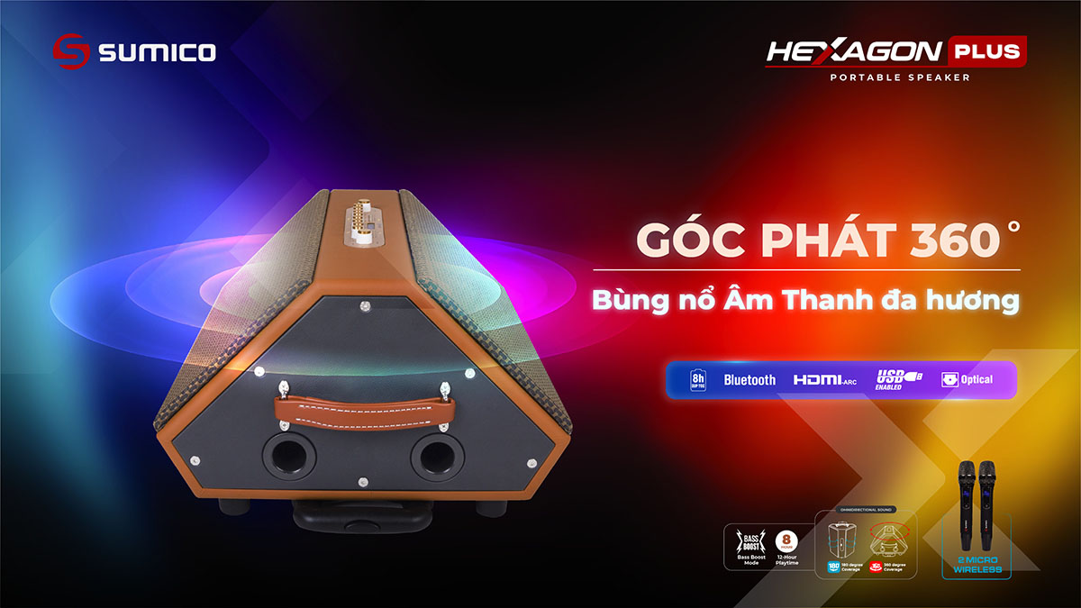 Loa Sumico Hexagon Plus