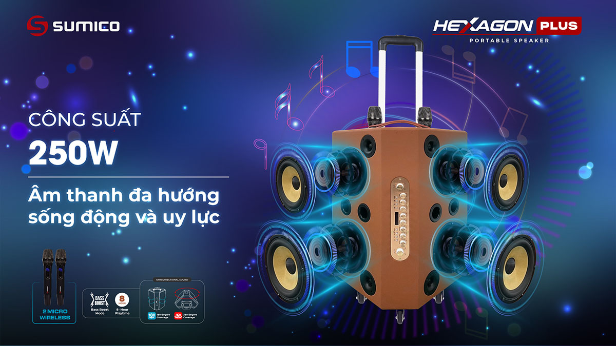 Loa Sumico Hexagon Plus