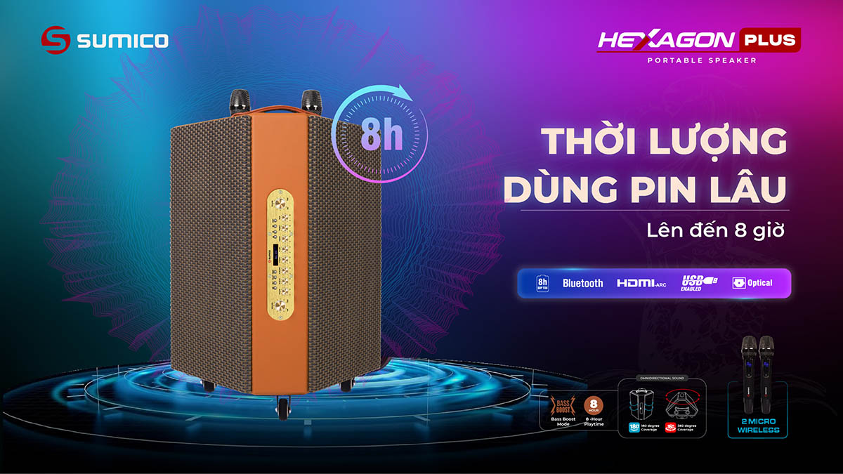 Loa Sumico Hexagon Plus