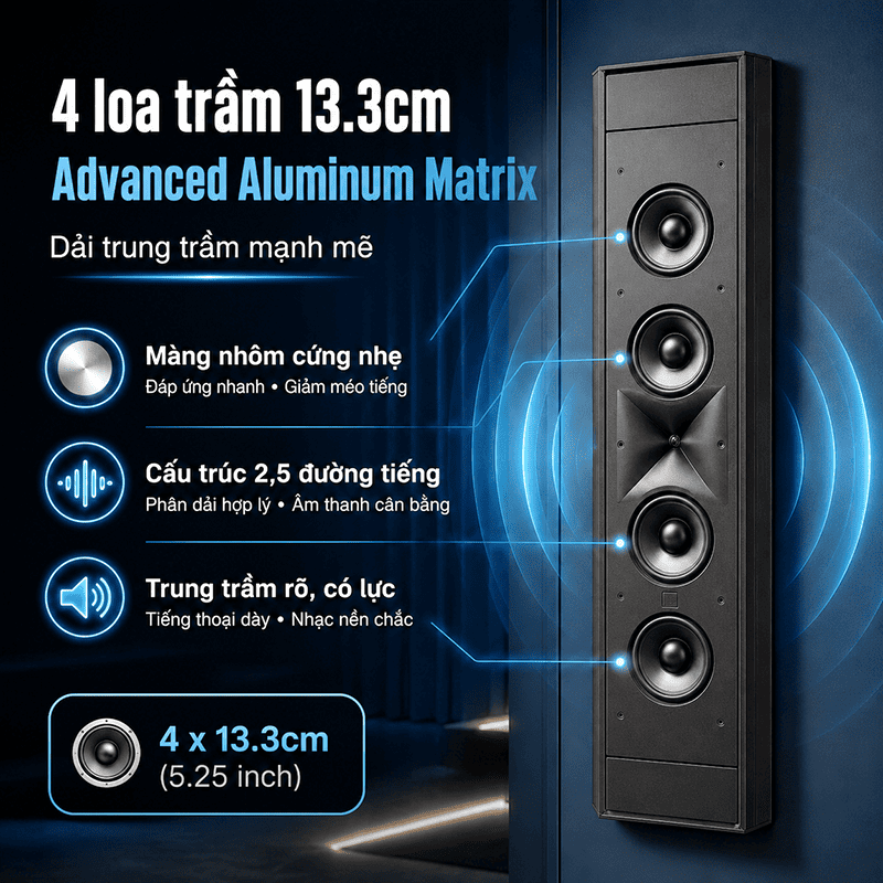 Loa treo tường JBL SCL 9XL