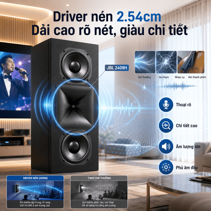 Loa JBL SCL10
