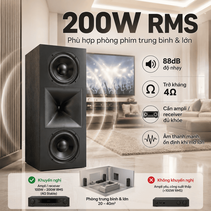 Loa JBL SCL10