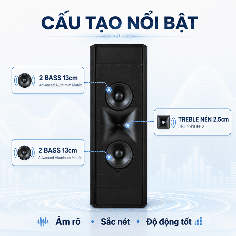 Loa treo tường JBL SCL9