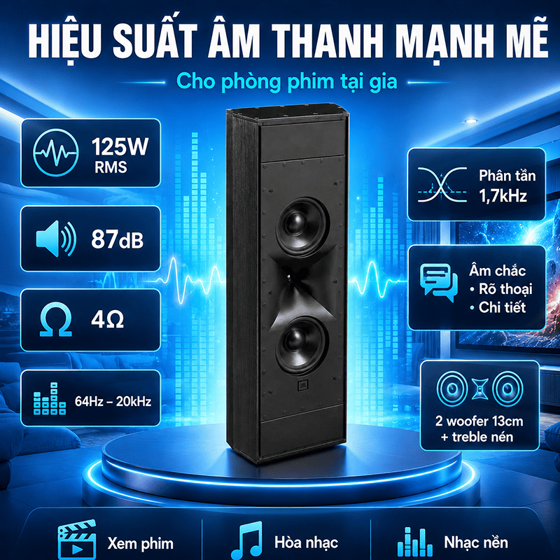 Loa treo tường JBL SCL9