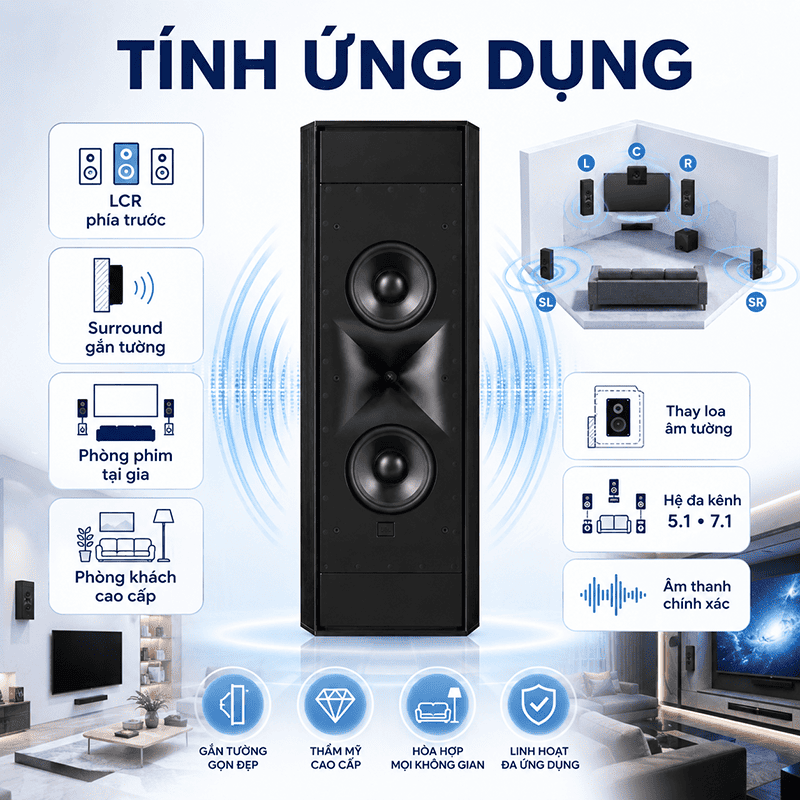 Loa treo tường JBL SCL9
