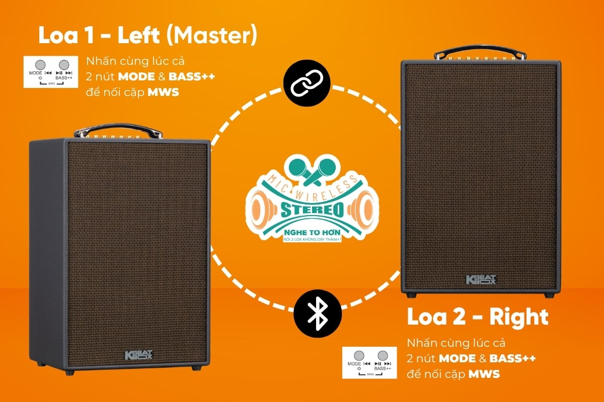 Loa x&aacute;ch tay Acnos CS286 Pro