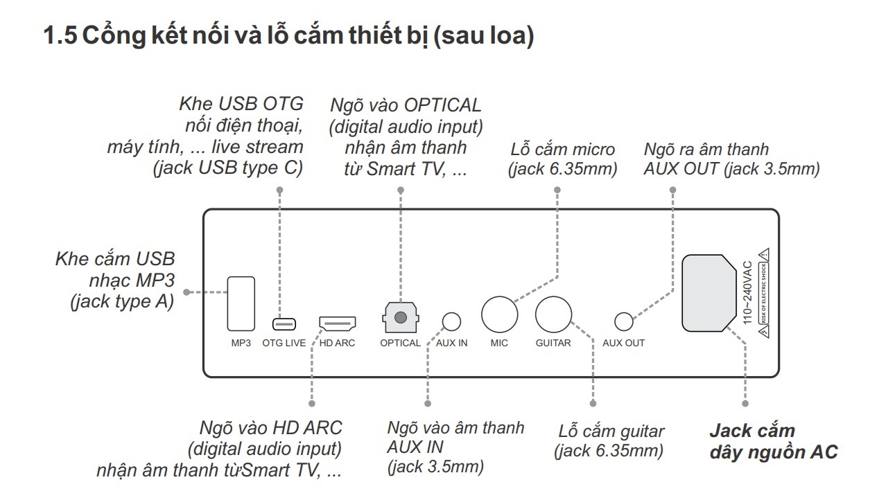 loa xách tay Acnos CS480Pro X2