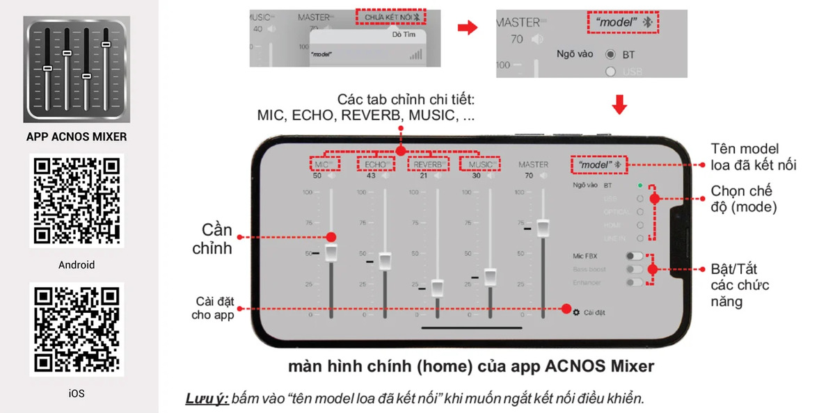 Loa xách tay Acnos Flac 36