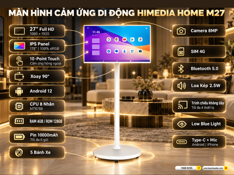 Infographic màn hình cảm ứng di động Himedia Home M27