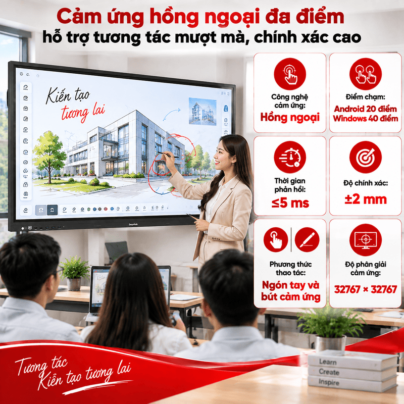 Màn hình tương tác Dahua DHI-LPH65-ST470-L-S2