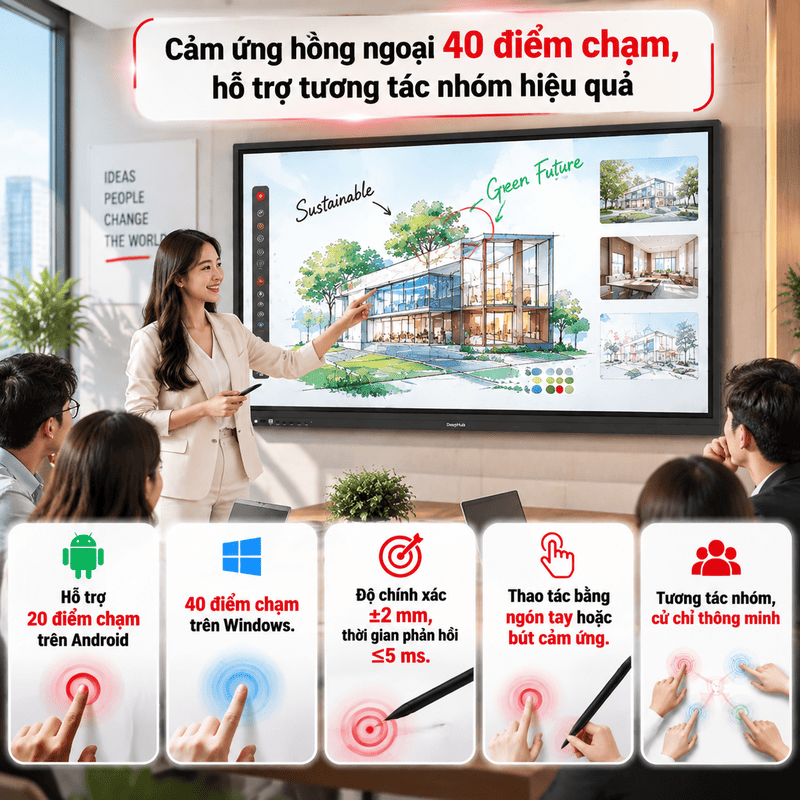Màn hình tương tác Dahua DHI-LPH86-ST470-L-S2 (86 inch)