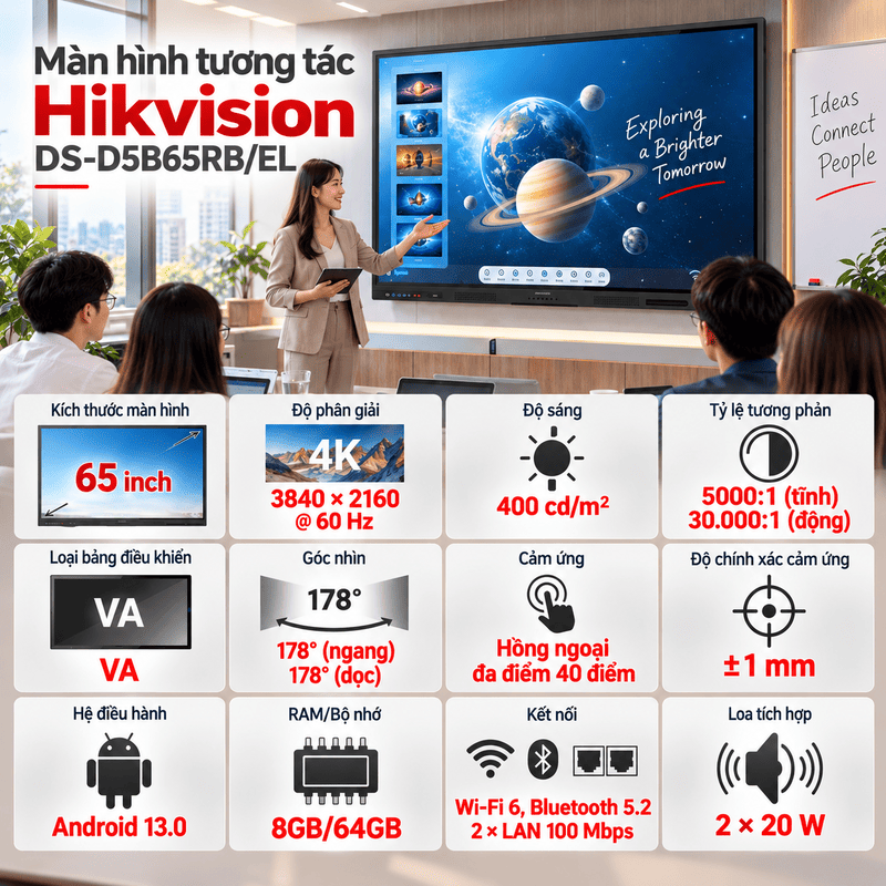 Màn hình tương tác Hikvision DS-D5B65RB/EL