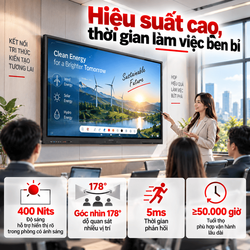 màn hình tương tác Hikvision DS-D5B86RB/EL
